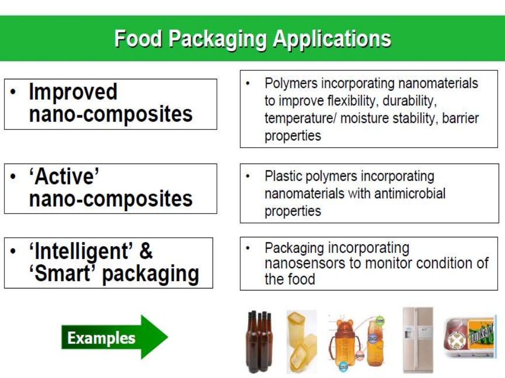 Applications of Nanotechnology in food science