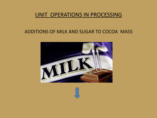 UNIT OPERATIONS IN PROCESSING

ADDITIONS OF MILK AND SUGAR TO COCOA MASS
 