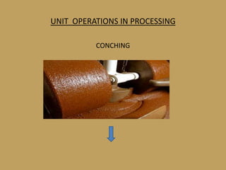 UNIT OPERATIONS IN PROCESSING

          CONCHING
 
