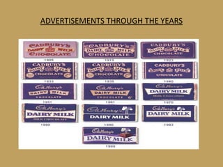 ADVERTISEMENTS THROUGH THE YEARS
 