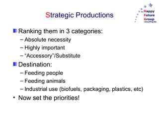 S trategic Productions Ranking them in 3 categories: Absolute necessity Highly important “ Accessory”/Substitute Destination: Feeding people Feeding animals Industrial use (biofuels, packaging, plastics, etc) Now set the priorities! 