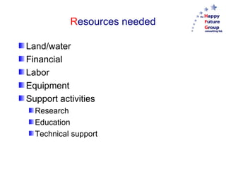 R esources needed Land/water Financial Labor Equipment Support activities Research Education Technical support 