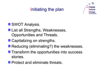 I nitiating the plan SWOT Analysis. List all Strengths, Weaknesses, Opportunities and Threats. Capitalizing on strengths. Reducing (eliminating?) the weaknesses. Transform the opportunities into success stories. Protect and eliminate threats. 