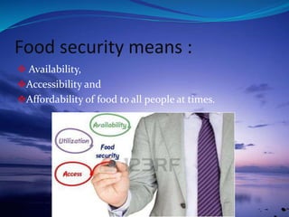 Food security means :
 Availability,
Accessibility and
Affordability of food to all people at times.
 