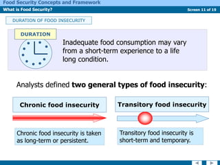 Food Security.pptx