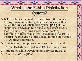 Food Security in India class 9 CBSE