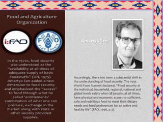 Food Security in India class 9 CBSE