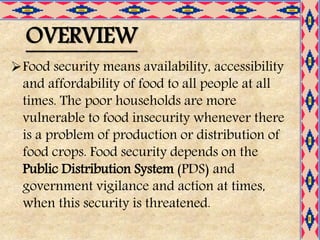 Food Security in India class 9 CBSE