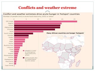 Conflicts and weather extreme
 