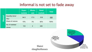 No food security without food safety: Lessons from low- and middle-income countries