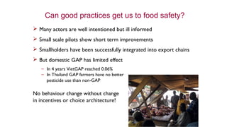No food security without food safety: Lessons from low- and middle-income countries