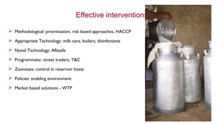 No food security without food safety: Lessons from low- and middle-income countries