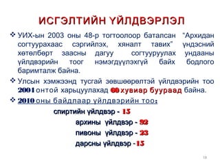 ИСГЭЛТИЙН ҮЙЛДВЭРЛЭЛ
 УИХ-ын 2003 оны 48-р тогтоолоор баталсан “Архидан
  согтуурахаас сэргийлэх, хяналт тавих” үндэсний
  хөтөлбөрт заасны дагуу          согтууруулах ундааны
  үйлдвэрийн    тоог   нэмэгдүүлэхгүй     байх бодлого
  баримталж байна.
 Улсын хэмжээнд тусгай зөвшөөрөлтэй үйлдвэрийн тоо
  2004 онтой харьцуулахад 60 хув иар буур аад байна.
 2010 оны байдлаар үйлдвэрийн тоо :
            спиртийн үйлдвэр - 15
                  архины үйлдвэр - 92
                  пивоны үйлдвэр - 23
                  дарсны үйлдвэр -15
                                                  18
 