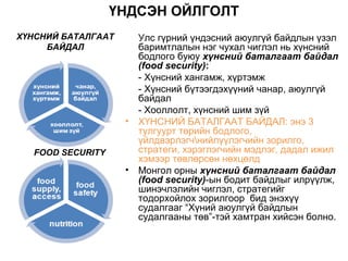 ҮНДСЭН ОЙЛГОЛТ
ХҮНСНИЙ БАТАЛГААТ       Улс гүрний үндэсний аюулгүй байдлын үзэл
     БАЙДАЛ             баримтлалын нэг чухал чиглэл нь хүнсний
                        бодлого буюу хүнсний баталгаат байдал
                        (food security):
                        - Хүнсний хангамж, хүртэмж
                        - Хүнсний бүтээгдэхүүний чанар, аюулгүй
                        байдал
                        - Хооллолт, хүнсний шим зүй
                    •   ХҮНСНИЙ БАТАЛГААТ БАЙДАЛ: энэ 3
                        тулгуурт төрийн бодлого,
                        үйлдвэрлэгчнийлүүлэгчийн зорилго,
   FOOD SECURITY        стратеги, хэрэглэгчийн мэдлэг, дадал ижил
                        хэмээр төвлөрсөн нөхцөлд
                    •   Монгол орны хүнсний баталгаат байдал
                        (food security)-ын бодит байдлыг илрүүлж,
                        шинэчлэлийн чиглэл, стратегийг
                        тодорхойлох зорилгоор бид энэхүү
                        судалгааг “Хүний аюулгүй байдлын
                        судалгааны төв”-тэй хамтран хийсэн болно.
 