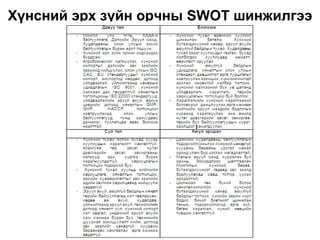 Хүнсний эрх зүйн орчны SWOT шинжилгээ
 