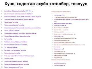 Хүнс, хөдөө аж ахуйн хөтөлбөр, төслүүд
 