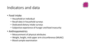 Food security, Hunger and Nutrition in Sindh | PPTX