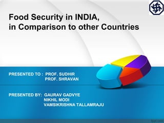 Food Security in INDIA,
in Comparison to other Countries




PRESENTED TO : PROF. SUDHIR
               PROF. SHRAVAN


PRESENTED BY: GAURAV GADVYE
              NIKHIL MODI
              VAMSIKRISHNA TALLAMRAJU
 