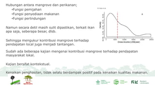 Workstream 3: Food security, nutrition, and livelihoods
