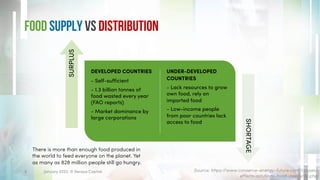 Food Supply vs Distribution
January 2023. © Xeraya Capital.
9
DEVELOPED COUNTRIES
- Self-sufficient
- 1.3 billion tonnes of
food wasted every year
(FAO reports)
- Market dominance by
large corporations
UNDER-DEVELOPED
COUNTRIES
- Lack resources to grow
own food, rely on
imported food
- Low-income people
from poor countries lack
access to food
SURPLUS
SHORTAGE
There is more than enough food produced in
the world to feed everyone on the planet. Yet
as many as 828 million people still go hungry.
Source: https://www.conserve-energy-future.com/causes-
effects-solutions-food-insecurity.php