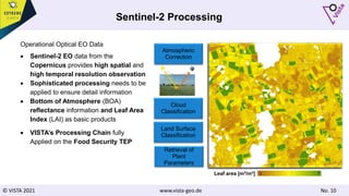 © VISTA 2021 www.vista-geo.de No. 10
Sentinel-2 Processing
Leaf area [m²/m²]
Atmospheric
Correction
Cloud
Classification
Retrieval of
Plant
Parameters
Land Surface
Classification
Operational Optical EO Data
 Sentinel-2 EO data from the
Copernicus provides high spatial and
high temporal resolution observation
 Sophisticated processing needs to be
applied to ensure detail information
 Bottom of Atmosphere (BOA)
reflectance information and Leaf Area
Index (LAI) as basic products
 VISTA’s Processing Chain fully
Applied on the Food Security TEP
 