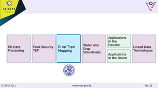 © VISTA 2021 www.vista-geo.de No. 15
Food Security
TEP
EO Data
Processing
Crop Type
Mapping
Water and
Crop
Simulations
Linked Data
Technologies
Applications
in the
Danube
Applications
in the Douro
 