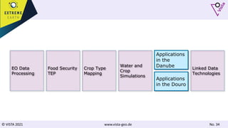© VISTA 2021 www.vista-geo.de No. 34
Food Security
TEP
EO Data
Processing
Crop Type
Mapping
Water and
Crop
Simulations
Linked Data
Technologies
Applications
in the
Danube
Applications
in the Douro
 