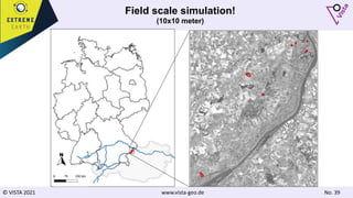 © VISTA 2021 www.vista-geo.de No. 39
Field scale simulation!
(10x10 meter)
 