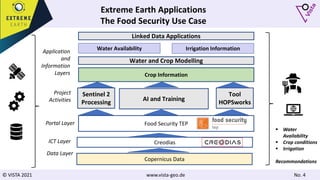 © VISTA 2021 www.vista-geo.de No. 4
Extreme Earth Applications
The Food Security Use Case
Copernicus Data
Creodias
Food Security TEP
AI and Training
Tool
HOPSworks
Sentinel 2
Processing
Data Layer
ICT Layer
Portal Layer
Project
Activities
Crop Information
Water Availability Irrigation Information
Water and Crop Modelling
Application
and
Information
Layers
Linked Data Applications
 Water
Availability
 Crop conditions
 Irrigation
Recommondations
 