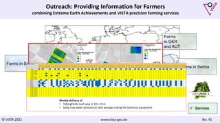 © VISTA 2021 www.vista-geo.de No. 41
Outreach: Providing Information for Farmers
combining Extreme Earth Achievements and VISTA precision farming services
Farms in Spain
Farms
in GER
and AUT
Farms in Serbia
Weekly delivery of
• TalkingFields Leaf area in 10 x 10 m
• Sum of crop water demand for one week in 10 x 10 m suiting the technical equipment
• First day of water stress
Weekly delivery of
• TalkingFields Leaf area in 10 x 10 m
• Daily crop water demand as field average suiting the technical equipment  Services
 