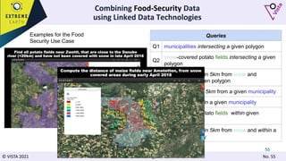 © VISTA 2021 www.vista-geo.de No. 55
55
Combining Food-Security Data
using Linked Data Technologies
Examples for the Food
Security Use Case
Queries
Q1 municipalities intersecting a given polygon
Q2
snow-covered potato fields intersecting a given
polygon
Q3
potato fields within 5km from snow and
intersecting a given polygon
Q4 snow area within 5km from a given municipality
Q5 potato fields within a given municipality
Q6
snow-covered potato fields within given
municipality
Q7
potato fields within 5km from snow and within a
given municipality
 