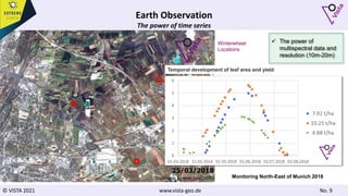 © VISTA 2021 www.vista-geo.de No. 9
Winterwheat
Locations
Temporal development of leaf area and yield
Monitoring North-East of Munich 2018
Earth Observation
The power of time series
 The power of
multispectral data and
resolution (10m-20m)
 