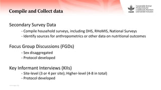 FoodSENSE - A decision support framework for nutrition and food security interventions