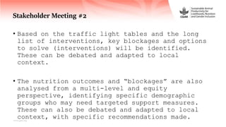 FoodSENSE - A decision support framework for nutrition and food security interventions