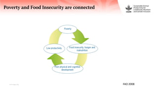FoodSENSE - A decision support framework for nutrition and food security interventions