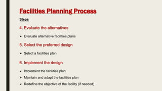 FOOD SERVICE FACILITIES PLANNING.pptx