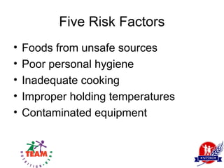 Five Risk Factors
•   Foods from unsafe sources
•   Poor personal hygiene
•   Inadequate cooking
•   Improper holding temperatures
•   Contaminated equipment
 