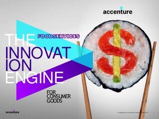 1Copyright © 2017 Accenture All rights reserved. |
FOR
CONSUMER
GOODS
INNOVAT
ION
ENGINE
THE
1Copyright © 2017 Accenture All rights reserved. |
 