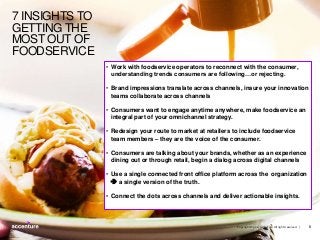 Copyright © 2017 Accenture All rights reserved. |
• Work with foodservice operators to reconnect with the consumer,
unders...