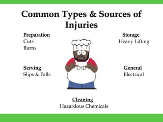 Food service safety training 2011 2012 | PPT