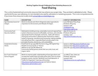 Working Together through Challenging Times Workshop Resource List 
                                                             Food Sharing 
 
This is a list of potential local community resources that may enhance your project idea.  They are listed in alphabetical order.  Please 
use this list for your own reference; it is not intended to be used for solicitation or marketing purposes.  This is not a comprehensive list.  
If you know of any resources to add, email outreach@ourunitedvillages.org.   
 
NAME                        DESCRIPTION                                                           CONTACT INFORMATION  
Agri‐Business Council of    Works to educate and inform Oregonians about agriculture’s            1200 NW Naito Pkwy #290 
Oregon                      importance to the economy and lifestyle of Oregon.                    Portland, OR 97209 
                                                                                                  (503)241‐1487 
                                                                                                  info@aglink.org  
                                                                                                  http://www.aglink.org  
Community Food              Dedicated to building strong, sustainable, local and regional food  3830 SE Division St.  
Security Coalition          systems that ensure access to affordable, nutritious, and culturally  Portland, OR 97202  
                            appropriate food for all people at all times.  Seeks self‐reliance    (503)954‐2970  
                            among all communities in obtaining their food and to create a         http://www.foodsecurity.org  
                            system of growing, manufacturing, processing, making available, 
                            and selling food that is regionally based and grounded in the 
                            principles of justice, democracy, and sustainability. 
Cooperative Grocery         Food Front Co‐op 2375 NW Thurman or 6344 SW Capitol Hwy               (503)222‐5658 http://www.foodfront.coop 
Stores                      People’s Co‐op 3029 SE 21st Avenue                                    (503)232‐9051 http://www.peoples.coop 
                            Alberta Co‐op 1500 NE Alberta St.                                     (503) 287‐4333 http://www.albertagrocery.coop 
                            Community owned grocery stores that carry bulk, local, and             
                            organic items.  

Eco Trust’s Food and        Works to improve public understanding of local agriculture and      721 NW 9th Ave, Suite 200 
Farms Program               increase the market share of locally grown food. Farm to school     Portland, OR 97209  
                            programs, events, tool kits “Building Local Food Networks: A        (503)467‐0763  
                            Toolkit for Organizers”, learning communities                       http://www.ecotrust.org/foodfarms 
                            (http://www.localfoodnetworks.net) and Salmon Nation                 
                            (http://www.salmonnation.com).    
                             
                             
                             
 