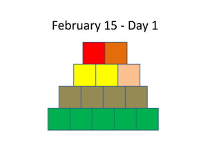 February 15 - Day 1