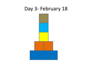 Day 3- February 18
