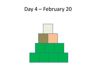 Day 4 – February 20 