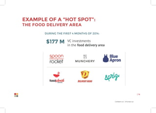 Confidential Information
| 14
Example of a “hot spot”:
the food delivery area
During the first 4 months of 2014:
$177 M VC investments
in the food delivery area
 