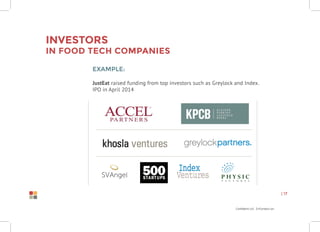 Confidential Information
| 17
Investors
in food tech companies
Example:
JustEat raised funding from top investors such as Greylock and Index.
IPO in April 2014
 