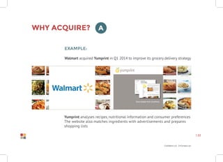 Confidential Information
| 22
Why acquire?
Example:
Walmart acquired Yumprint in Q1 2014 to improve its grocery delivery strategy
Yumprint analyses recipes, nutritional information and consumer preferences
The website also matches ingredients with advertisements and prepares
shopping lists
A
 