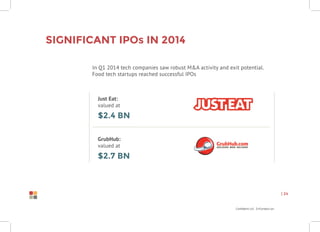 Confidential Information
| 24
Significant IPOs in 2014
In Q1 2014 tech companies saw robust M&A activity and exit potential.
Food tech startups reached successful IPOs
Just Eat:
valued at
$2.4 BN
GrubHub:
valued at
$2.7 BN
 