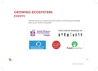 Confidential Information
| 26
Growing Ecosystem:
Events
Tailored events are structuring the ecosystem and building knowledge
about go-to-market and growth
 