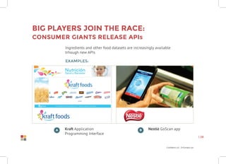 Confidential Information
| 28
Big players join the race:
consumer giants release APIs
Ingredients and other food datasets are increasingly available
trhough new APIs
Examples:
Kraft Application
Programming Interface
Nestlè GoScan appA B
 